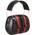 Optime III von 3M