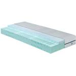 Badenia Bettcomfort Irisette Duo Touch 7-Zonen