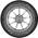 Vector 4Seasons G3 von Goodyear