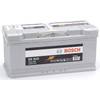 S5 015 von Bosch