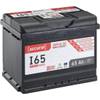 I65 von Accurat