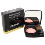 Chanel Rouge Joues Contraste