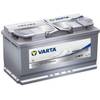 AGM-Batterie Wohnmobil