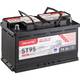 Accurat ST95 Produktvergleich