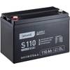 S110 von Accurat