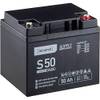 S50-12V von Accurat