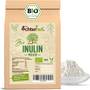 Inulin