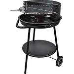 Activa Rundgrill