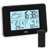WS2136-1 von ADE