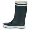 Lolly Pop 2 von Aigle