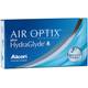 AlconAir Optix HydraGlyde Produktvergleich