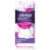 discreet Blasenschwäche von Always