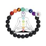 Chakra-Armband