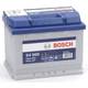 Bosch S4005 Produktvergleich