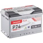 Accurat P74