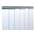 PVC Streifenvorhang von Zettl