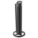 Vornado-Ventilator