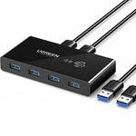 USB-Switch
