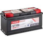 Accurat ST120