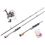 MiRoe Fishing Angelset