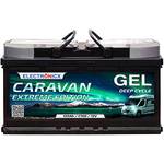 Electronicx Caravan Extreme Edition Gel