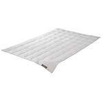 Badenia Trendline Comfort