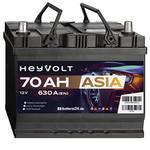 Batterie24.de 90755