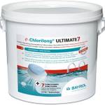 Chlortabletten Pool