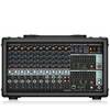 Europower PMP2000D von Behringer