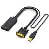 VGA Eingang zu HDMI Ausgang von BENFEI