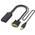 VGA Eingang zu HDMI Ausgang von BENFEI