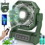 Bibury Camping Ventilator