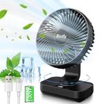Bistfy Tischventilator