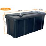 Blackit Deichselbox