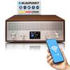 Verona RXD 190 von Blaupunkt