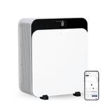 Classic Pro CP7i von Blueair