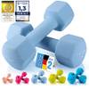 Hanteln von Body & Mind