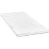 19000006103 von Bodyprotect