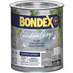 Bondex-Holzöl