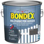 Bondex Holzfarbe für Außen