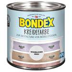 Bondex-Farbe
