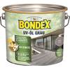 UV-Öl Grau von Bondex