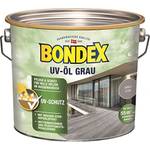 Bondex UV-Öl Grau