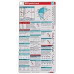 Börm Bruckmeier Verlag ECG-Pocketcard