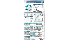 EKG-Lineal