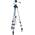 BT 250 von Bosch