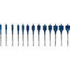 Expert SelfCut von Bosch