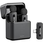 Ansteckmikrofon Funk