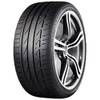 Potenza Sport von Bridgestone