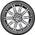 Potenza Sport von Bridgestone